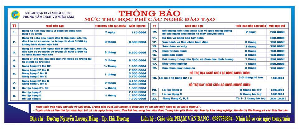 giá học phí học lái xe tại Bình Giang